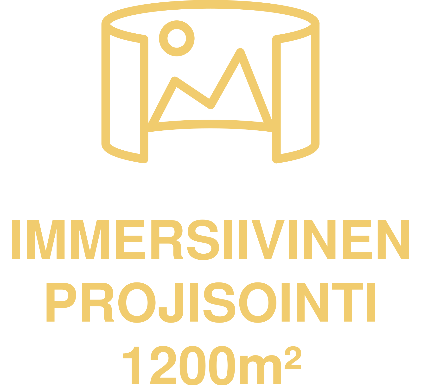 immersiivinen-projisointi Immersiivinen projisointi 1200 m2